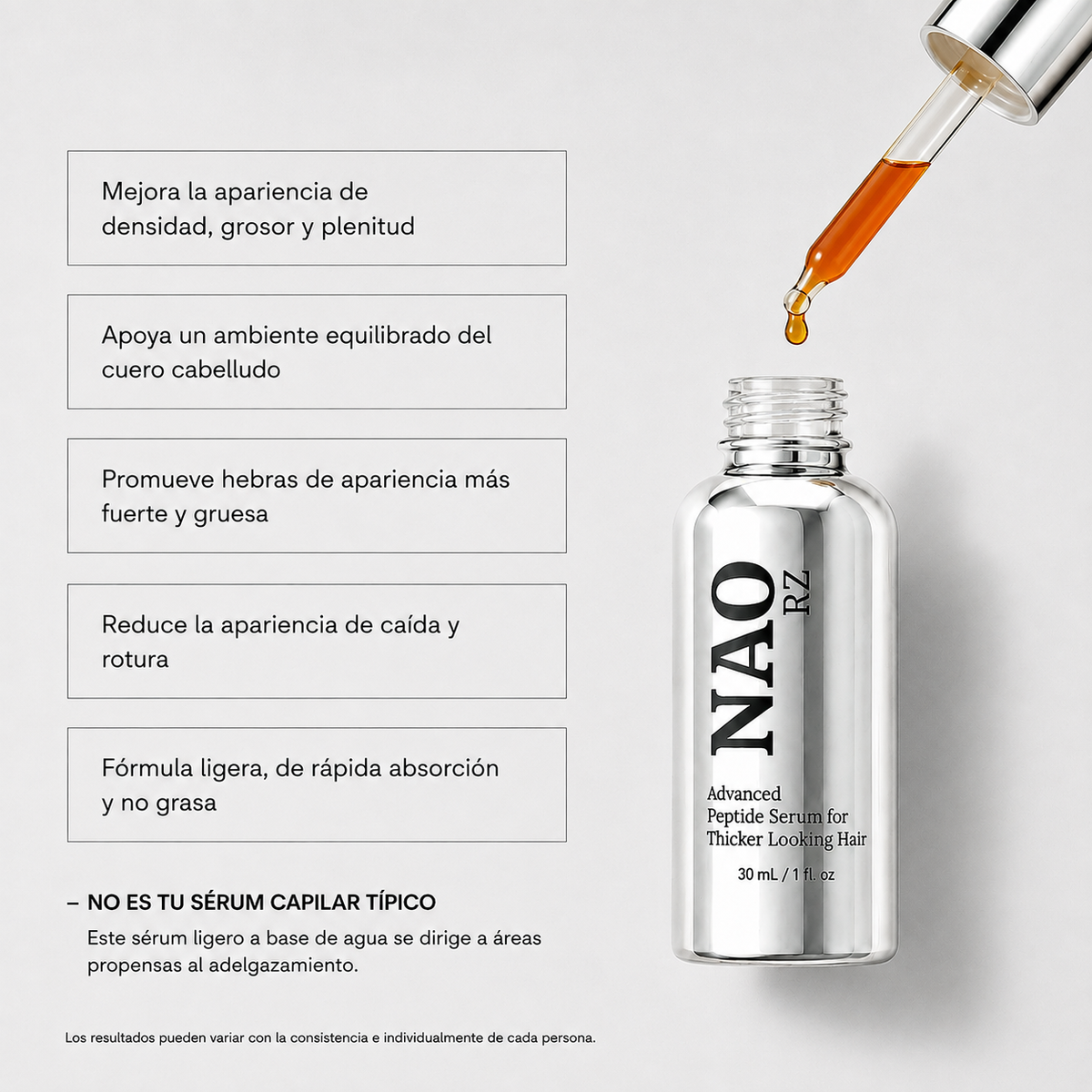Advanced Hair Growth Serum - Multipeptide Formula for Thicker, Denser Looking Hair